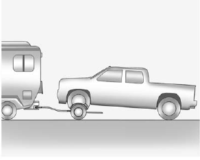 GMS Sierra: Recreational Vehicle Towing. Front Towing (Front Wheels Off the Ground) – Four-Wheel-Drive Vehicles