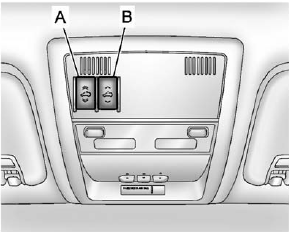 GMS Sierra: Sunroof GMS Sierra: Sunroof. A. Open or Close