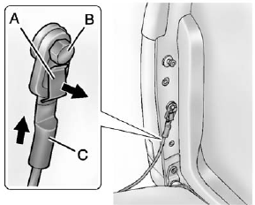 GMS Sierra: Tailgate. 1. Raise the tailgate slightly, pull out and hold the cable retaining clip (A). Push the cable (C) up and off of the bolt (B). Repeat on the other side.