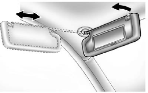 GMS Sierra: Sun Visors GMS Sierra: Sun Visors. Sun Visors