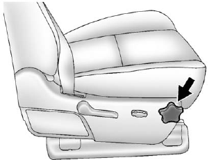 GMS Sierra: Lumbar Adjustment GMS Sierra: Lumbar Adjustment. Manual Lumbar