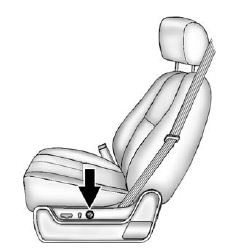 GMS Sierra: Lumbar Adjustment GMS Sierra: Lumbar Adjustment. Power Lumbar