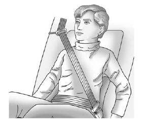 GMS Sierra: Lap-Shoulder Belt. 4. Buckle, position, and release the safety belt as described previously in this section. Make sure the shoulder portion of the belt is on the shoulder and not falling off of it. The belt should be close to, but not contacting, the neck.