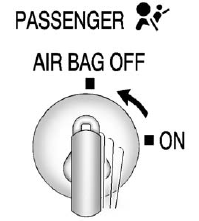 GMS Sierra: Airbag On-Off Switch GMS Sierra: Airbag On-Off Switch. United States