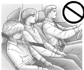 GMS Sierra: Older Children GMS Sierra: Older Children. WARNING