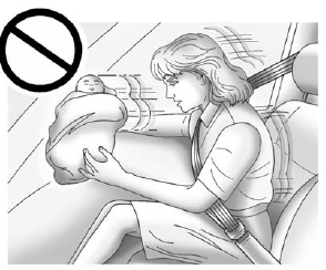 GMS Sierra: Infants and Young Children. WARNING