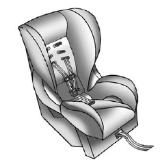 GMS Sierra: Child Restraint Systems. (B) Forward-Facing Child Seat