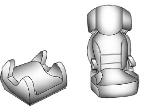 GMS Sierra: Child Restraint Systems GMS Sierra: Child Restraint Systems. (C) Booster Seats