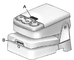 GMS Sierra: Center Console Storage GMS Sierra: Center Console Storage. Pull the lever (A) up to access the upper storage area. Raise the upper storage bin, then pull the lever (B) up to access the lower storage area.