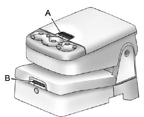 GMS Sierra: Center Console Storage. Pull the lever (A) up to access the upper storage area. Raise the upper storage bin, then pull the lever (B) up to access the lower storage area.