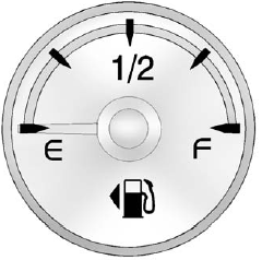 GMS Sierra: Fuel Gauge GMS Sierra: Fuel Gauge. English