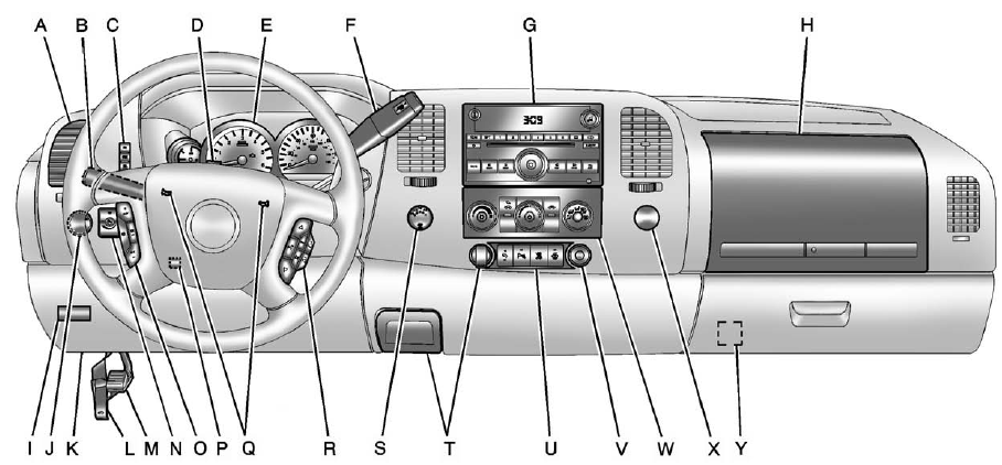 GMS Sierra: Instrument Panel (Base/Uplevel Version) GMS Sierra: Instrument Panel (Base/Uplevel Version). Instrument Panel (Base/Uplevel Version)