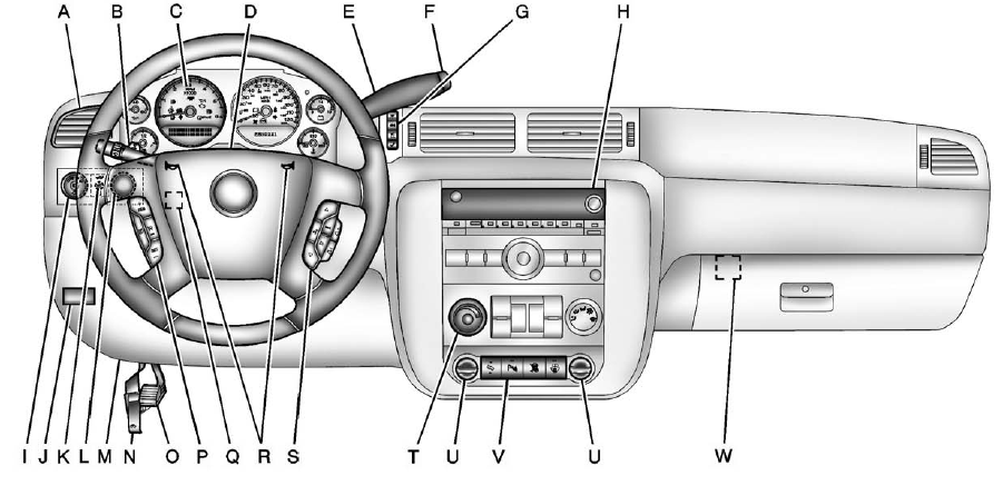 GMS Sierra: Instrument Panel (Premium Version) GMS Sierra: Instrument Panel (Premium Version). Instrument Panel (Premium Version)