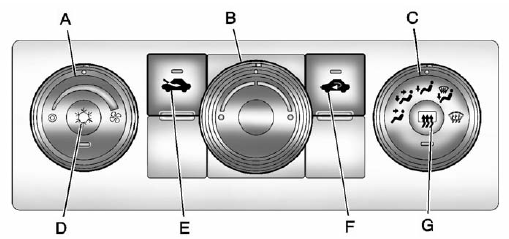GMS Sierra: Climate Controls GMS Sierra: Climate Controls. Climate Control System (With Air Conditioning)