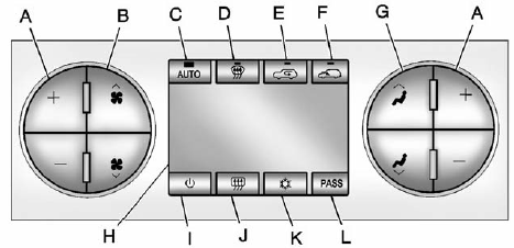 GMS Sierra: Climate Controls GMS Sierra: Climate Controls. Dual Automatic Climate Control System
