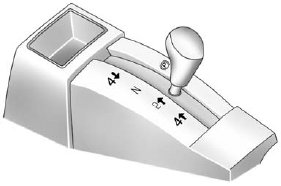 GMS Sierra: Four-Wheel Drive GMS Sierra: Four-Wheel Drive. Manual Transfer Case