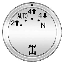 GMS Sierra: Four-Wheel Drive GMS Sierra: Four-Wheel Drive. Automatic Transfer Case