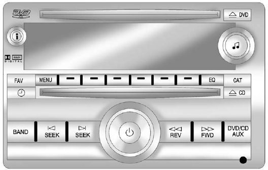GMS Sierra: Radio(s). Radio with USB, CD, and DVD (MP3)