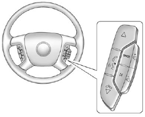 GMS Sierra: Steering Wheel Controls GMS Sierra: Steering Wheel Controls. Steering Wheel Controls