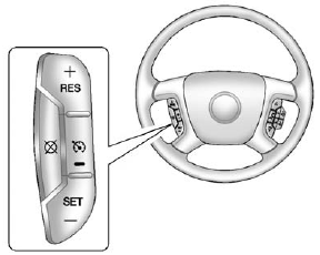 GMS Sierra: Cruise Control. Cruise Control