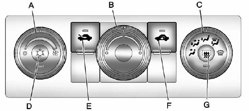 GMS Sierra: Climate Control Systems (with Air Conditioning). B. Temperature Control