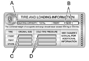 GMS Sierra: Vehicle Load Limits GMS Sierra: Vehicle Load Limits. Label Example