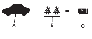 GMS Sierra: Vehicle Load Limits GMS Sierra: Vehicle Load Limits. Example 1
