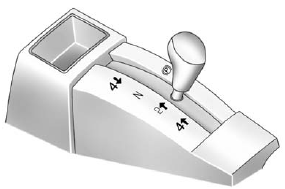 GMS Sierra: Four-Wheel Drive. The transfer case shift lever is on the floor to the right of the driver.