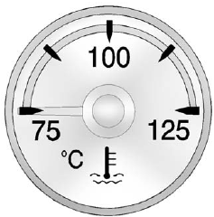 GMS Sierra: Engine Coolant Temperature Gauge. Metric