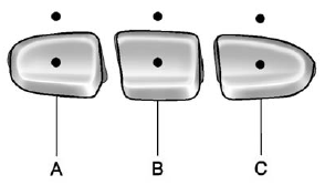 GMS Sierra: Universal Remote System Programming. A. Left Button (Up, +, or On)