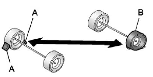 GMS Sierra: If a Tire Goes Flat. B. Flat Tire