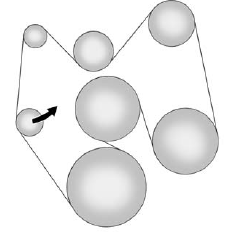 GMS Sierra: Engine Drive Belt Routing GMS Sierra: Engine Drive Belt Routing. V6 Engines