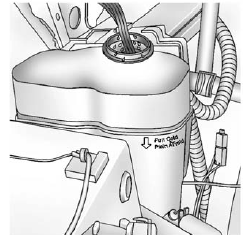 GMS Sierra: Engine Coolant GMS Sierra: Engine Coolant. 3. Fill the coolant surge tank with the proper mixture to the FULL COLD mark.