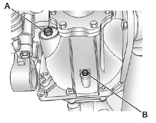 GMS Sierra: Front Axle GMS Sierra: Front Axle. 1500 Series