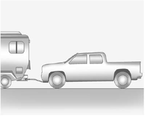 GMS Sierra: Recreational Vehicle Towing. Four-Wheel-Drive Vehicles