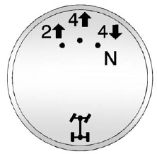 GMS Sierra: Four-Wheel Drive. The transfer case knob is located next to the steering column.