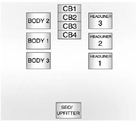 GMS Sierra: Instrument Panel Fuse Block GMS Sierra: Instrument Panel Fuse Block.