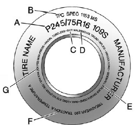 GMS Sierra: Tire Sidewall Labeling. Passenger (P-Metric) Tire