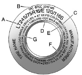 GMS Sierra: Tire Sidewall Labeling. Light Truck (LT-Metric) Tire