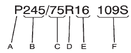 GMS Sierra: Tire Designations GMS Sierra: Tire Designations. Passenger (P-Metric) Tire